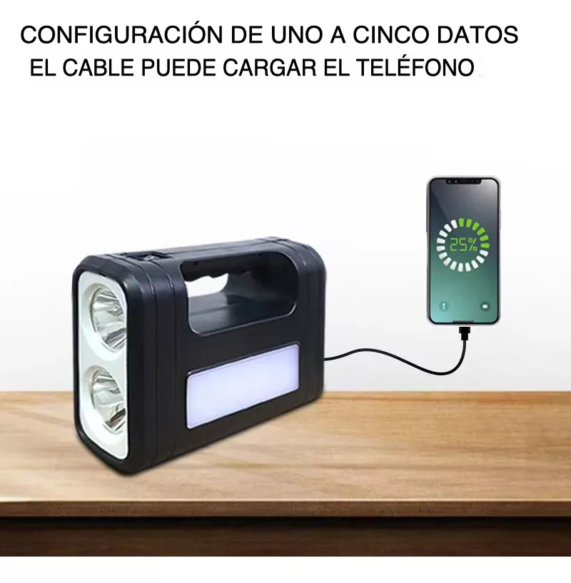 La Solución #1 Para Apagones: Kit Lampara De Emergencia Solar